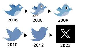 Get Twitter Accounts